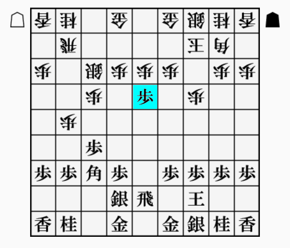 �ŐVAI���������S�L�Q������Ԃ̉\��